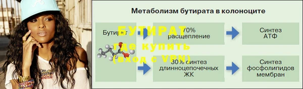 прущая мука Бронницы